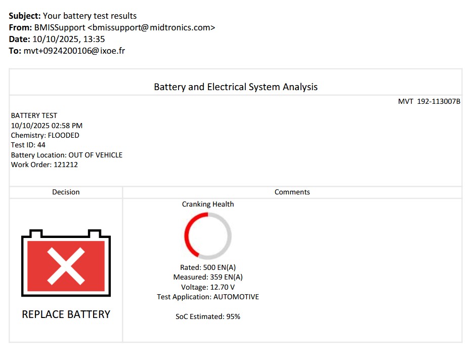 db2_Email_test_Midtronics